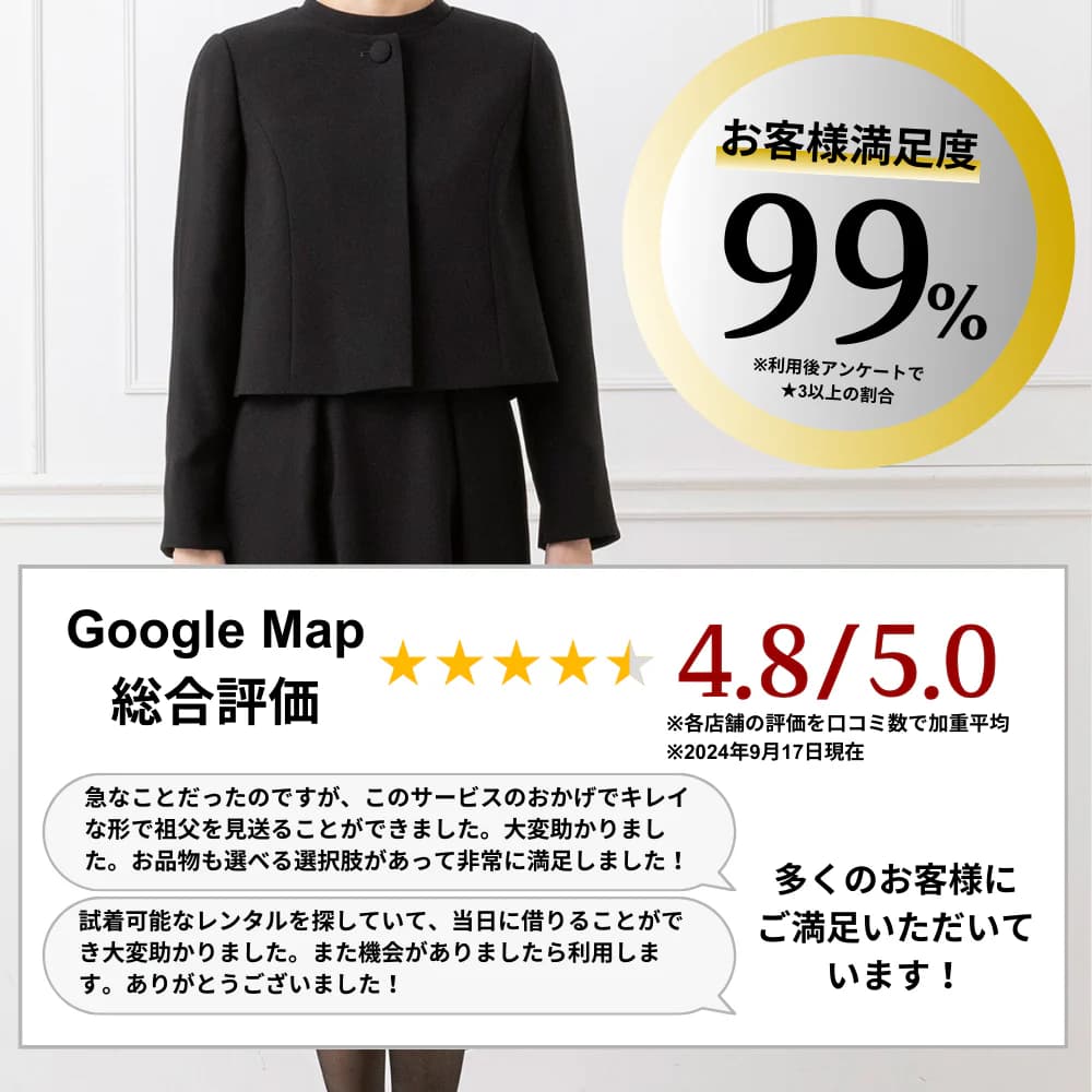 レディースフルセットプラン 2